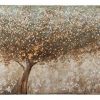 Ashley Furniture Signature Design OKeria Wall Art Contemporary Gallery Wrapped Canvas Tree Design In BrownGreenCream 0 100x100
