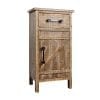 Rustic Wood Console Cabinet Distressed Farmhouse Wooden Kitchen Storage Cabinet Fully Assembled 33 H Side End Table 0 100x100
