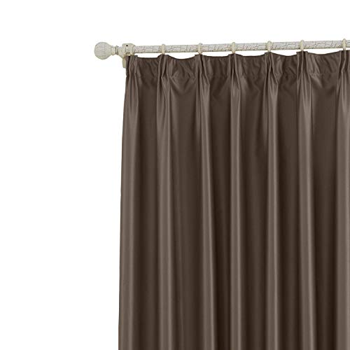 Panel Pinch Pleat, Thermal Insulated Blackout Curtains