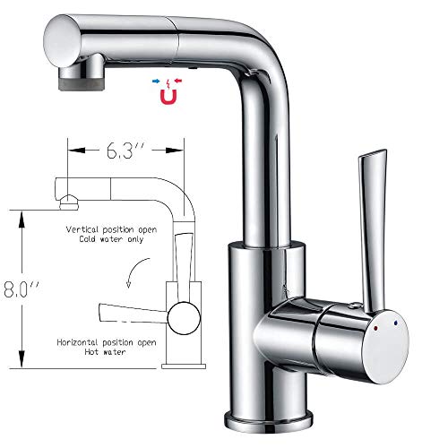 CREA Sink Faucet, Bar Faucet Kitchen Faucets with Pull Out Sprayer ...