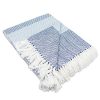 DII-Rustic-Farmhouse-Cotton-Stripe-Blanket-Throw-with-Fringe-For-Chair-Couch-Picnic-Camping-Beach-Everyday-Use-50-x-60-Rugby-Stripe-Blue-0