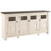 Signature Design By Ashley Bolanburg Extra Large TV Stand Two Tone 0 100x100