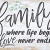 Family Where Life Begins Large Canvas Wall Art Stretched On A Heavy Wood Frame Ready To Hang Perfect For Above A Couch Makes A Great Housewarming Gift Under 50 0 100x100