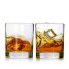 Whiskey GlassesSet Of 211 OzPremium Scotch GlassesBourbon Glasses For CocktailsRock Style Old Fashioned Drinking GlasswarePerfect For Fathers Day GiftsPartyBars Restaurants And Home 0 100x100