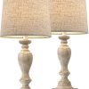 PORTRES 245 Table Lamp Set Of 2 For Bedroom Table Desk Lamps For Living Room Kids Room Study Room Office Rustic Table Lamps Resin 0 100x100